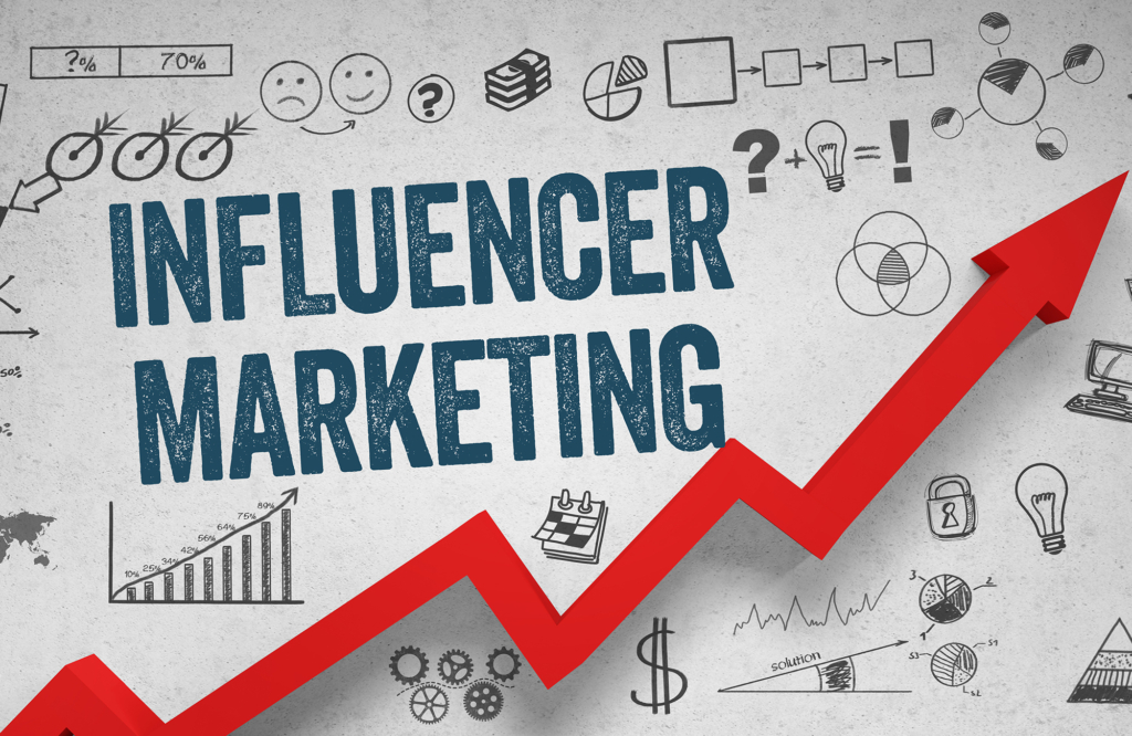 Influencer marketing